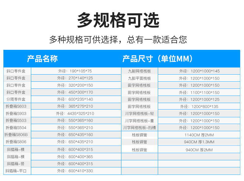 零件盒斜插箱等規(guī)格