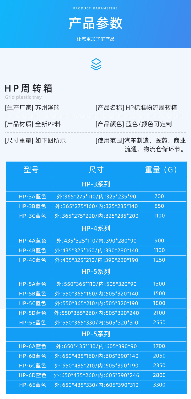 HP規(guī)格