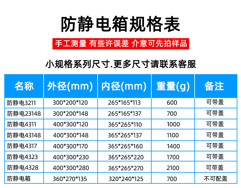 防靜電翻蓋箱規(guī)格